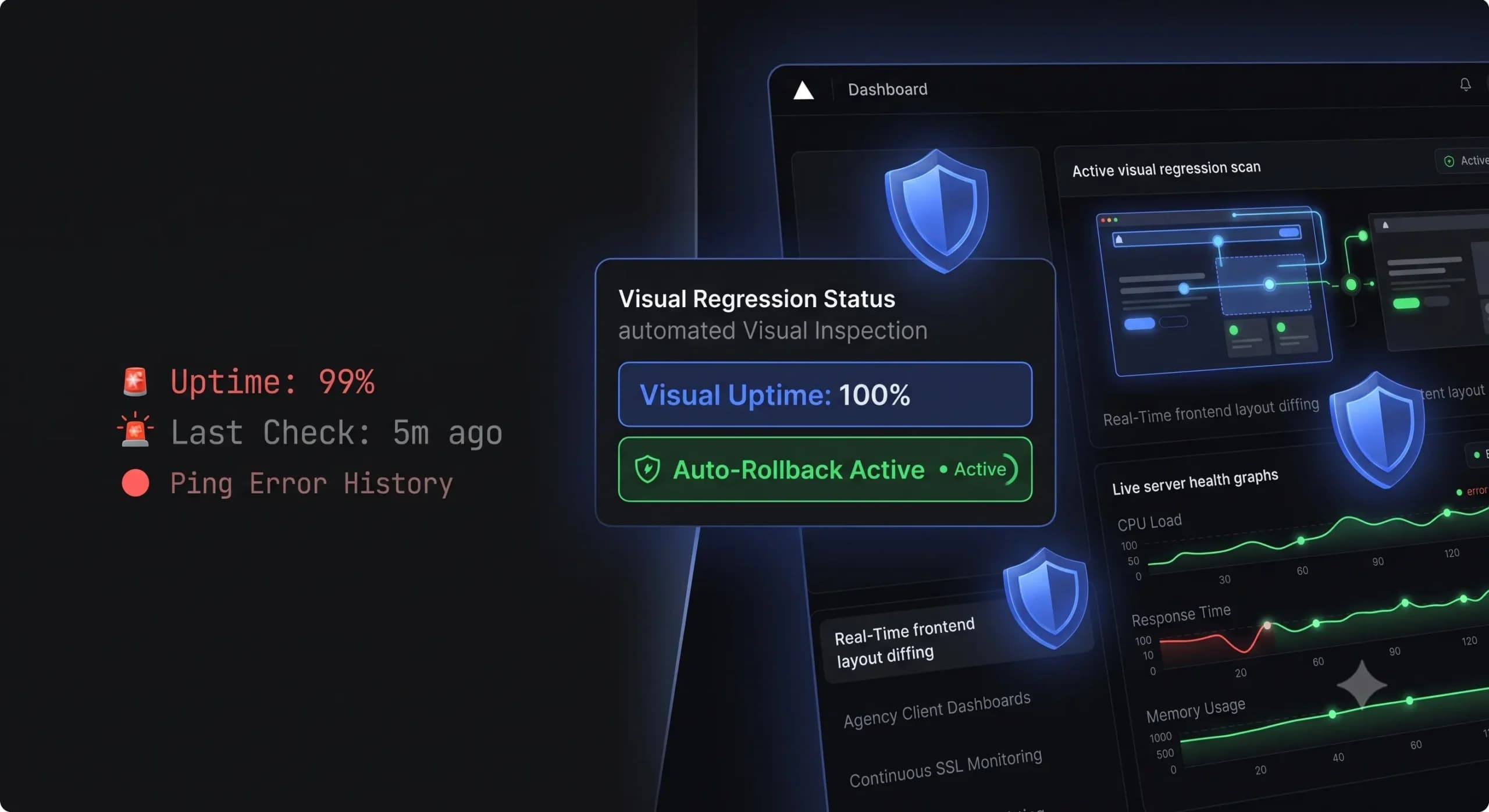 best wordpress monitoring tools