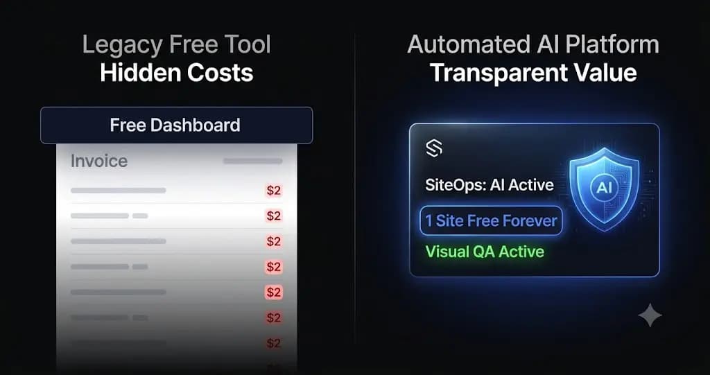 free managewp alternative