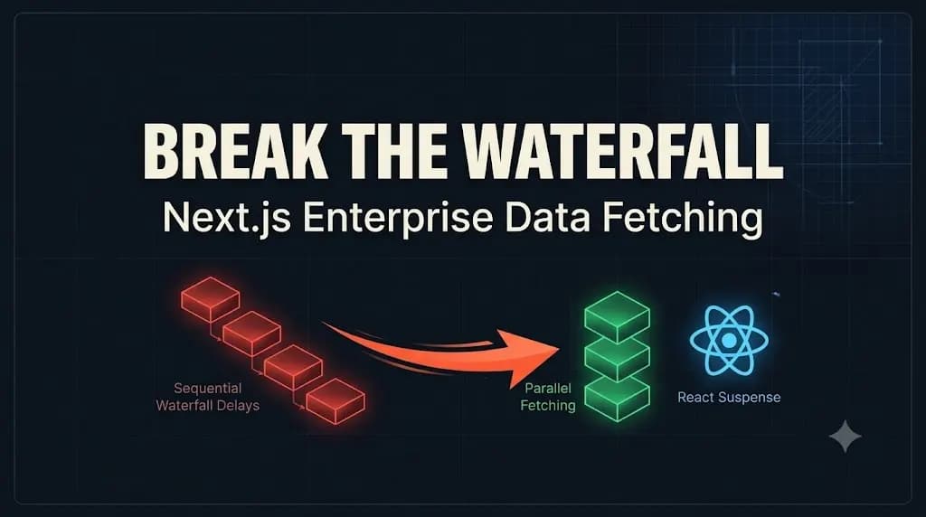 Next.js App Router Waterfall