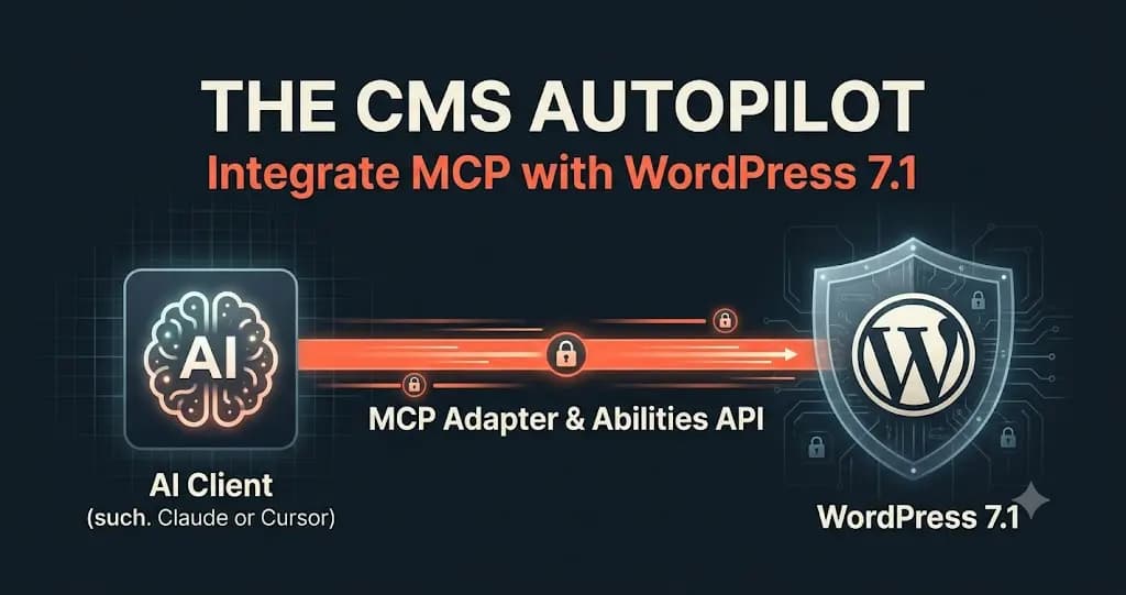 WordPress MCP Integration