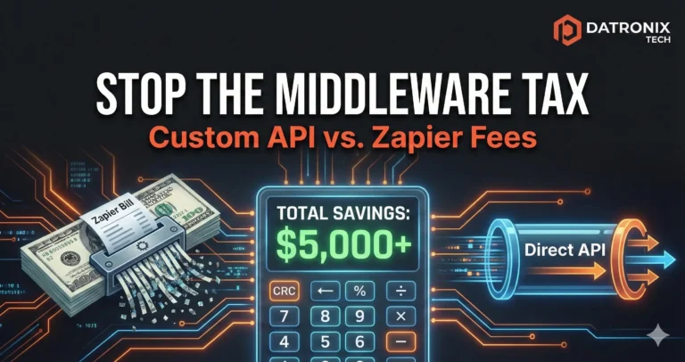 API Integration vs Zapier